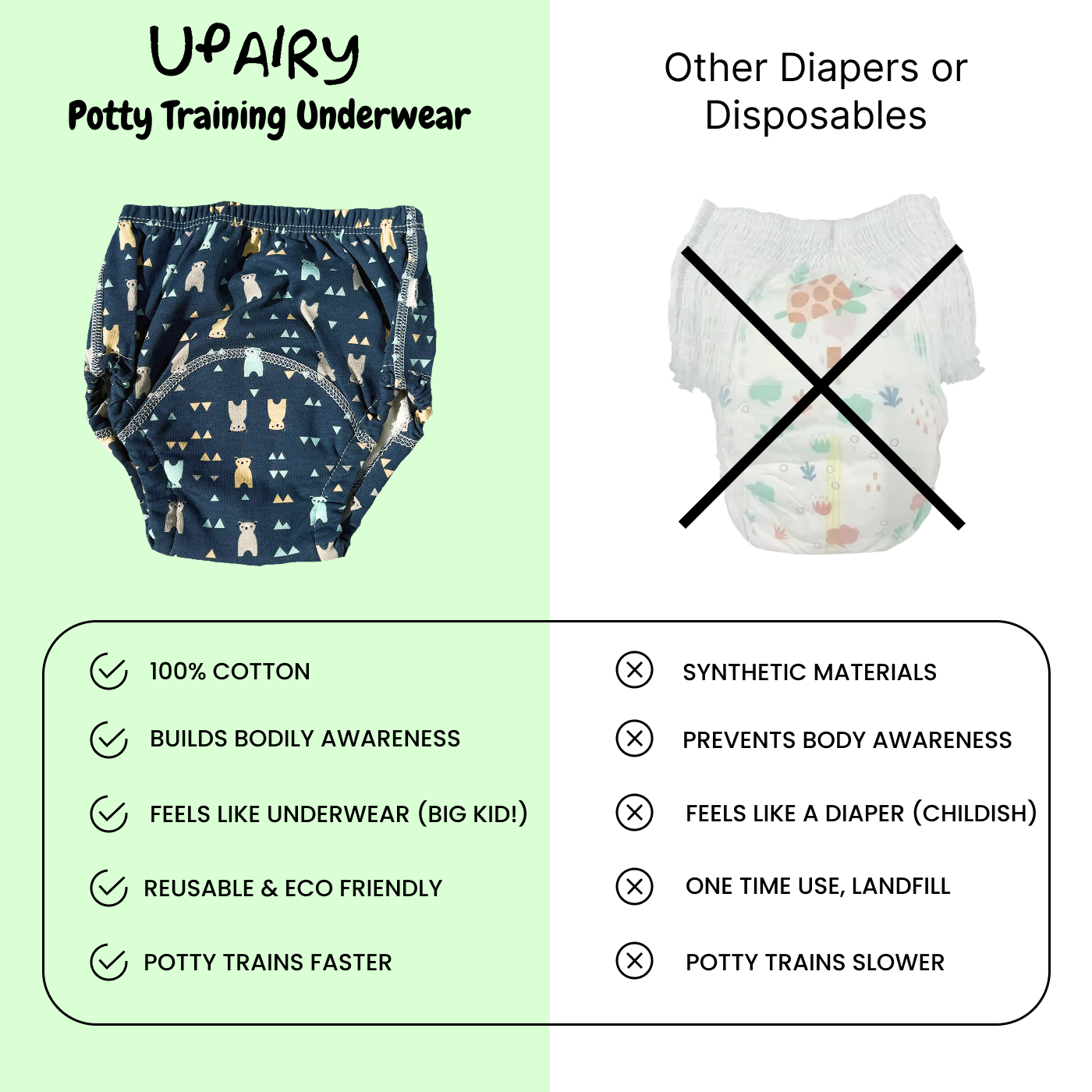 Potty Training Underwear - VARIANT